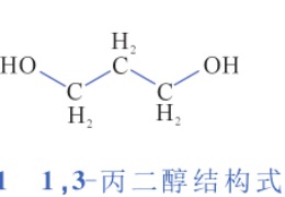 淺談1，3-丙二醇產業現狀（下）